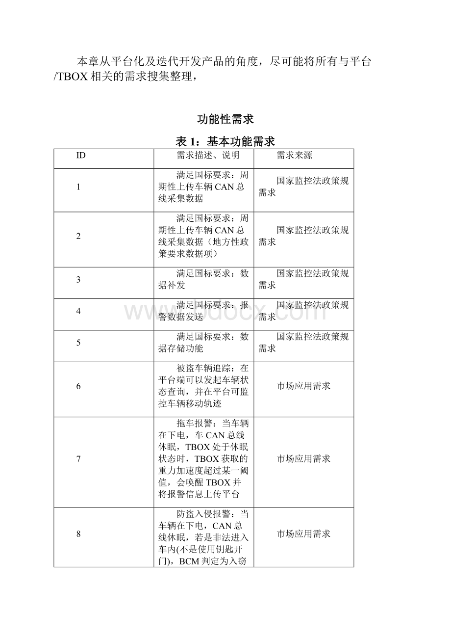 车联网管理平台需求远程控制.docx_第3页