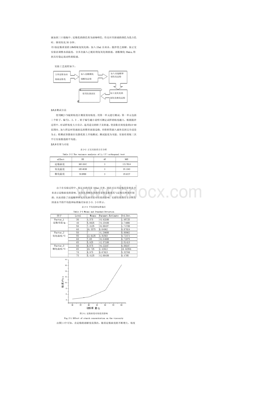 淀粉的氧化糊化研究.docx_第3页