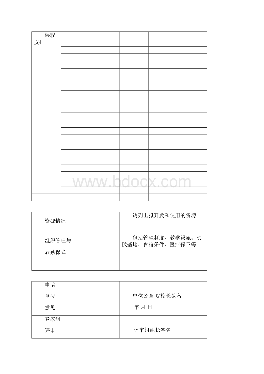 国培计划申报书.docx_第2页