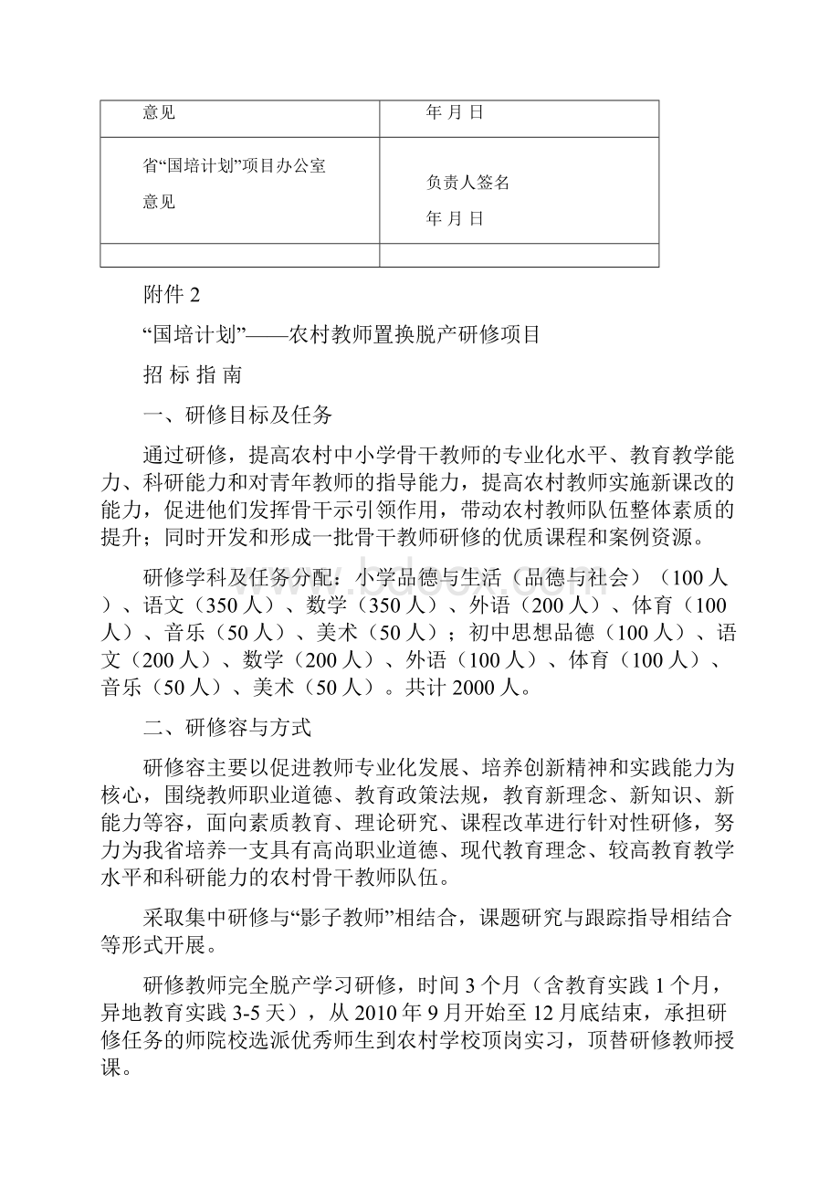 国培计划申报书.docx_第3页