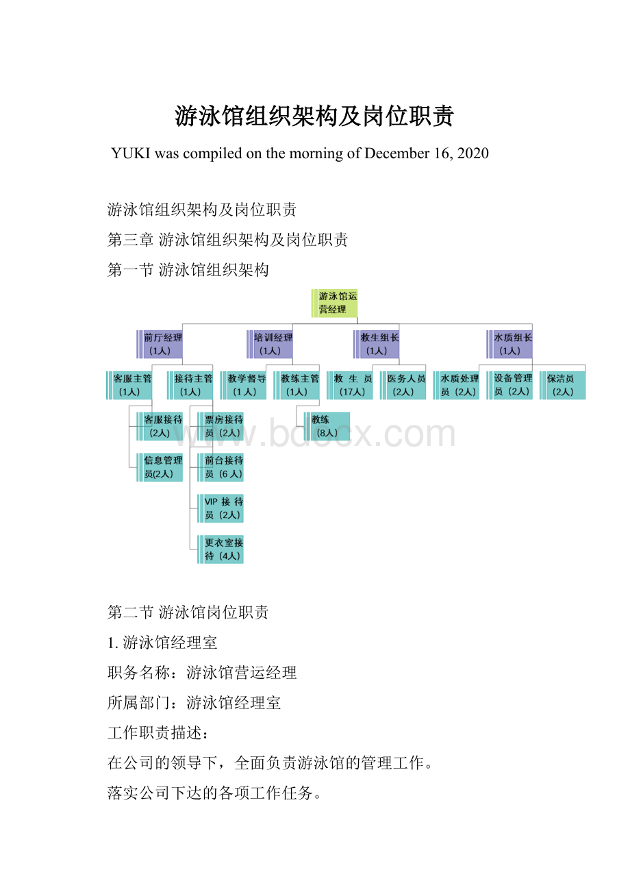 游泳馆组织架构及岗位职责.docx_第1页