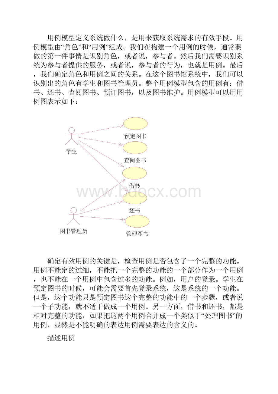 使用uml对图书管理系统建模.docx_第2页