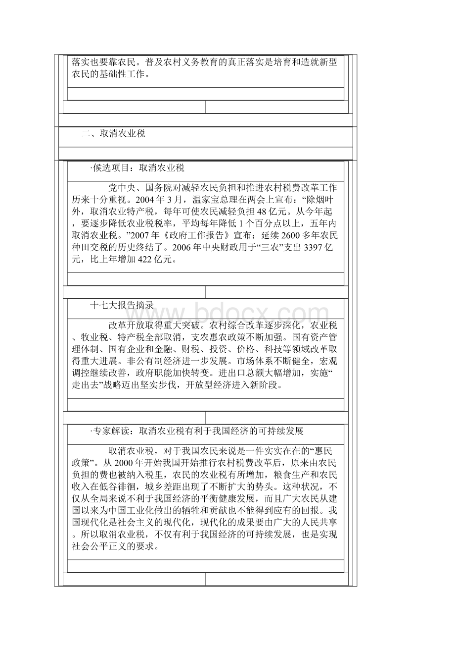 党的惠民政策.docx_第2页