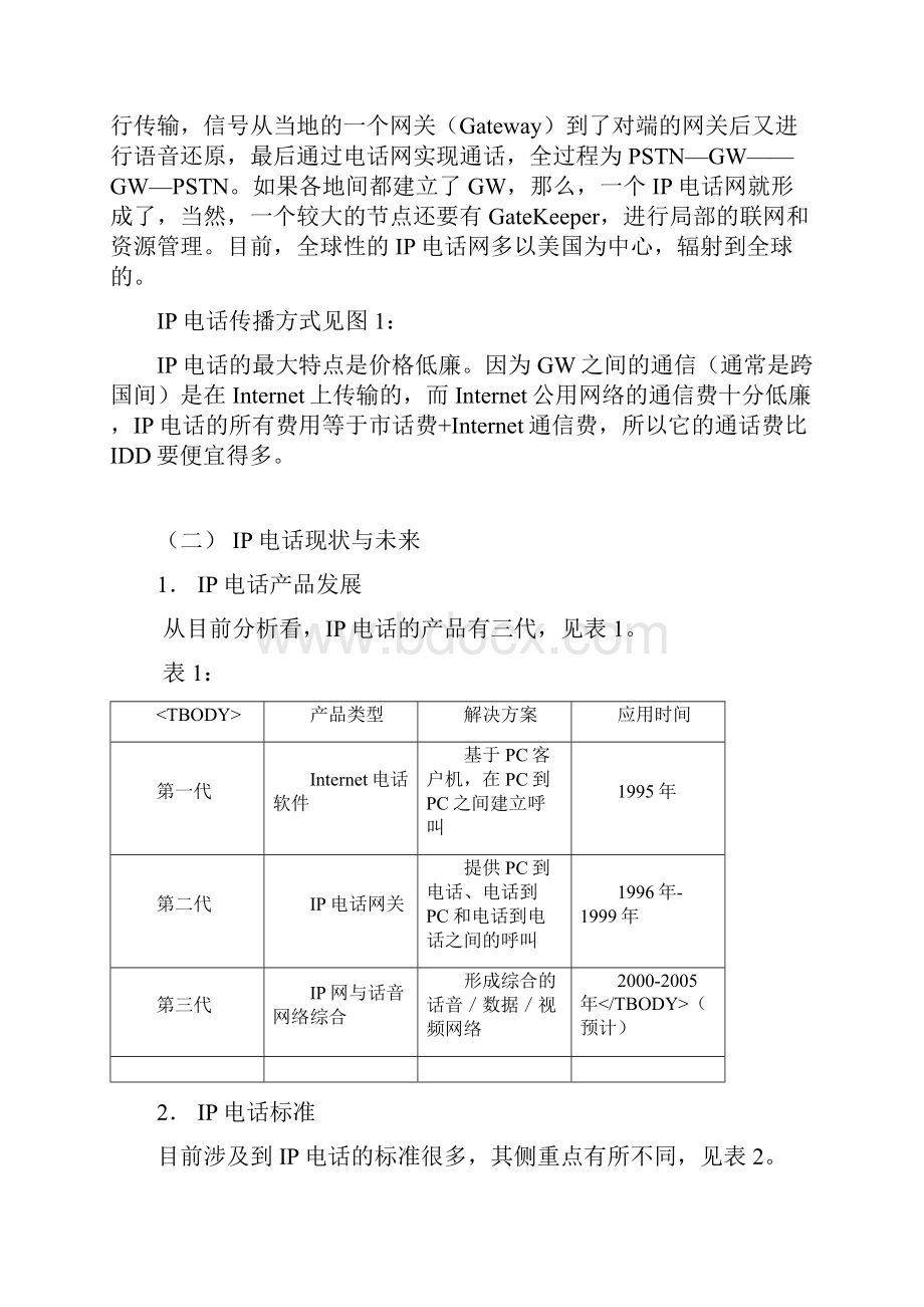 新IP电话业务与网通基本情况分析.docx_第2页