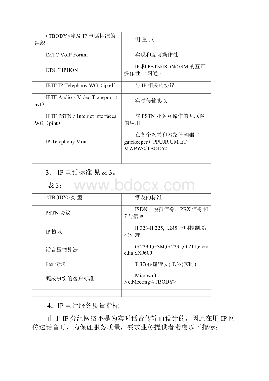 新IP电话业务与网通基本情况分析.docx_第3页