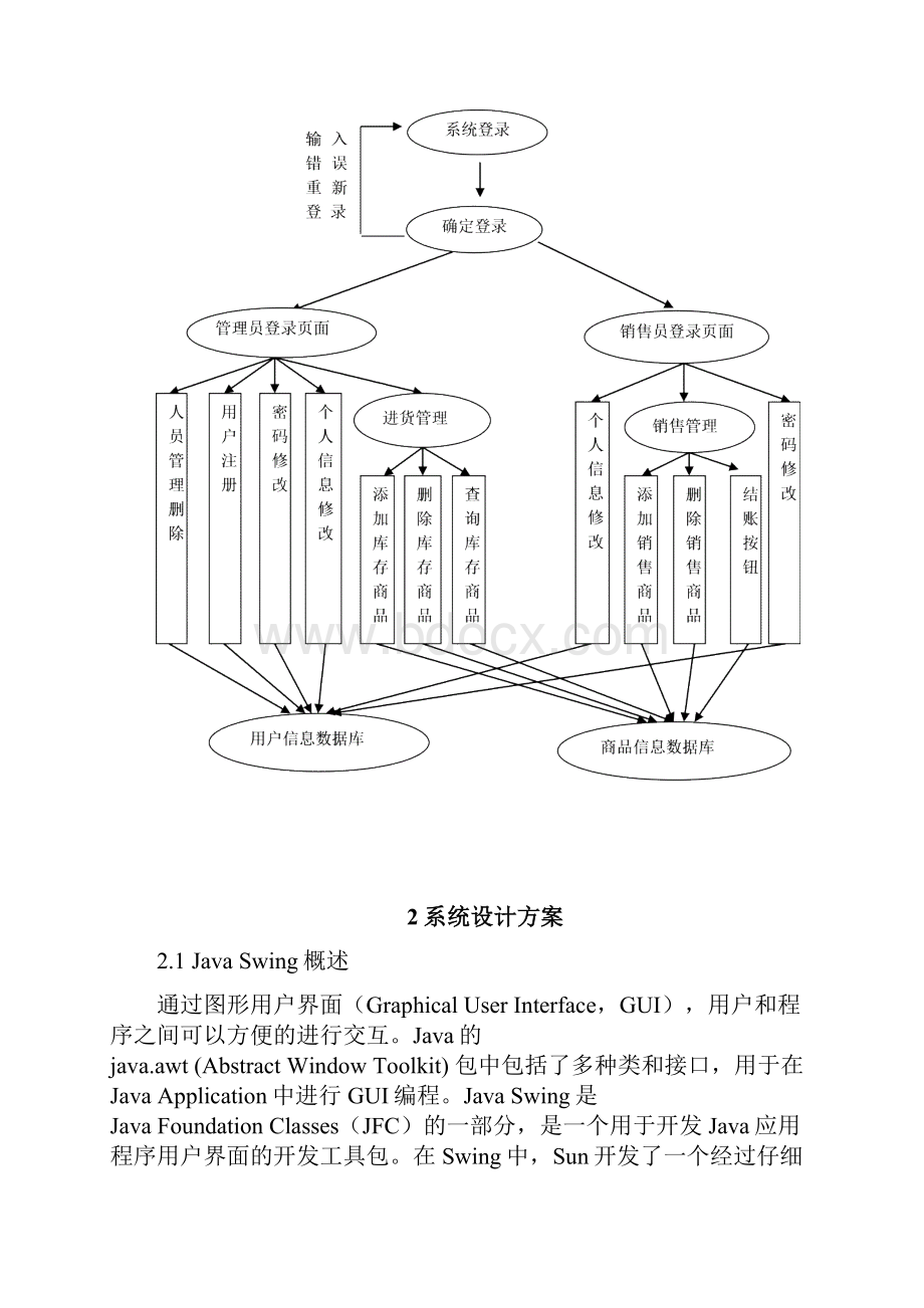 Java课程设计超市管理系统设计实现.docx_第3页