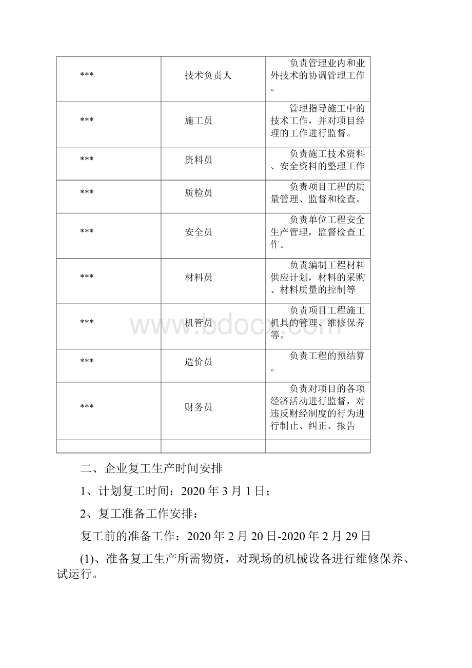 施工单位复工生产实施方案.docx_第2页