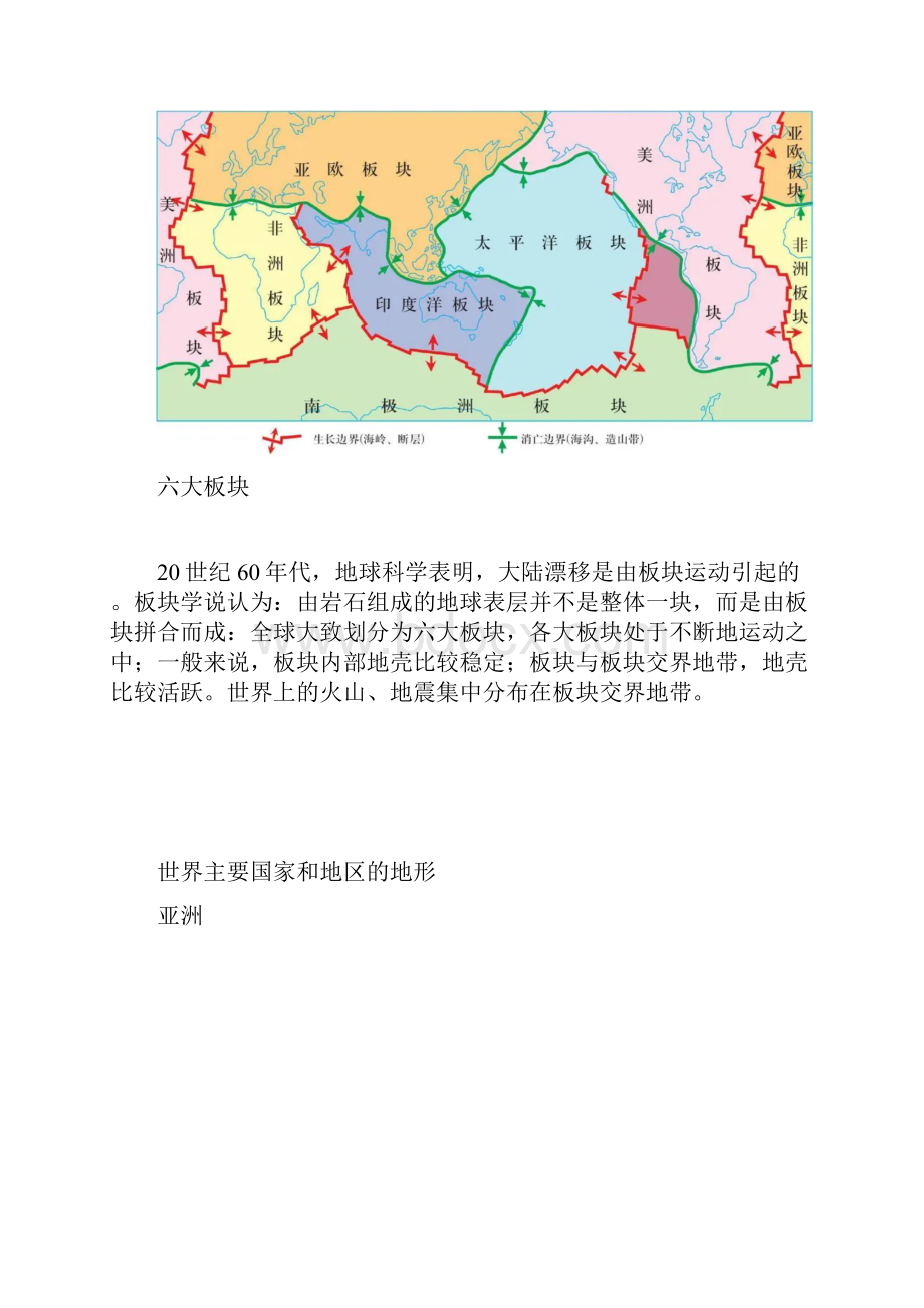 中考专题必备初中地理专题复习资料地形知识点.docx_第3页