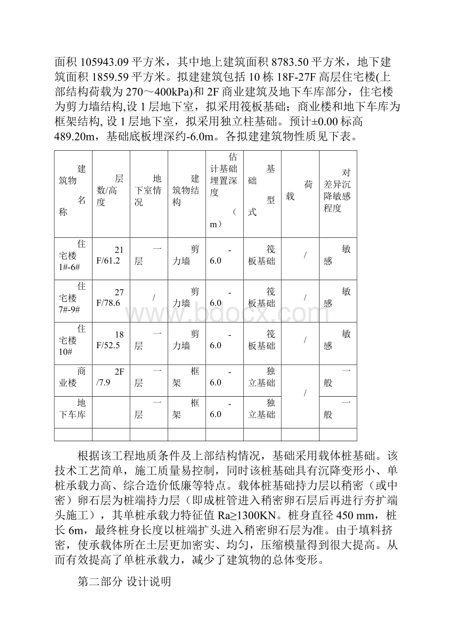 夯扩桩专项施工方案分包单位.docx_第2页