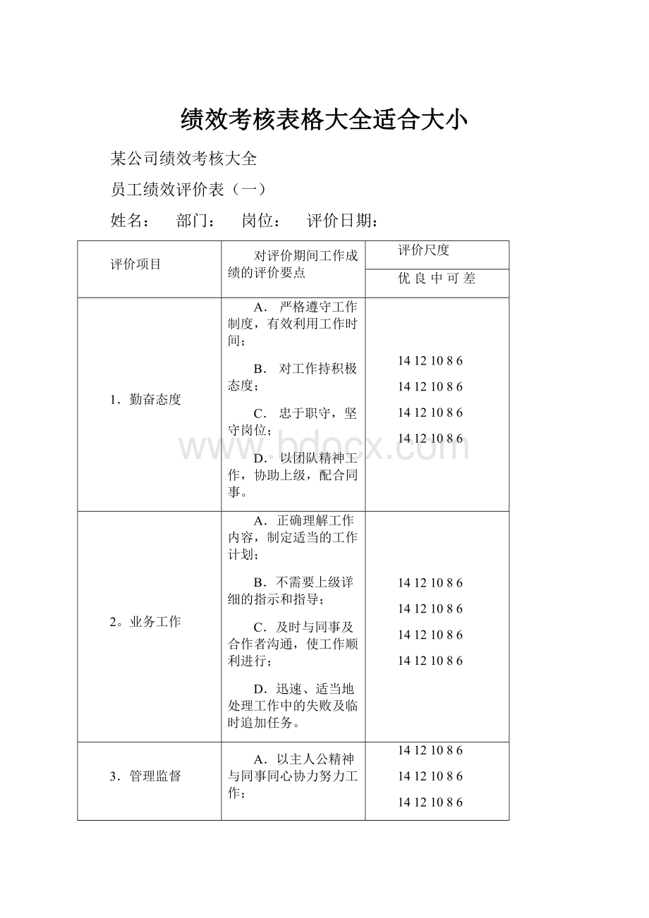 绩效考核表格大全适合大小.docx