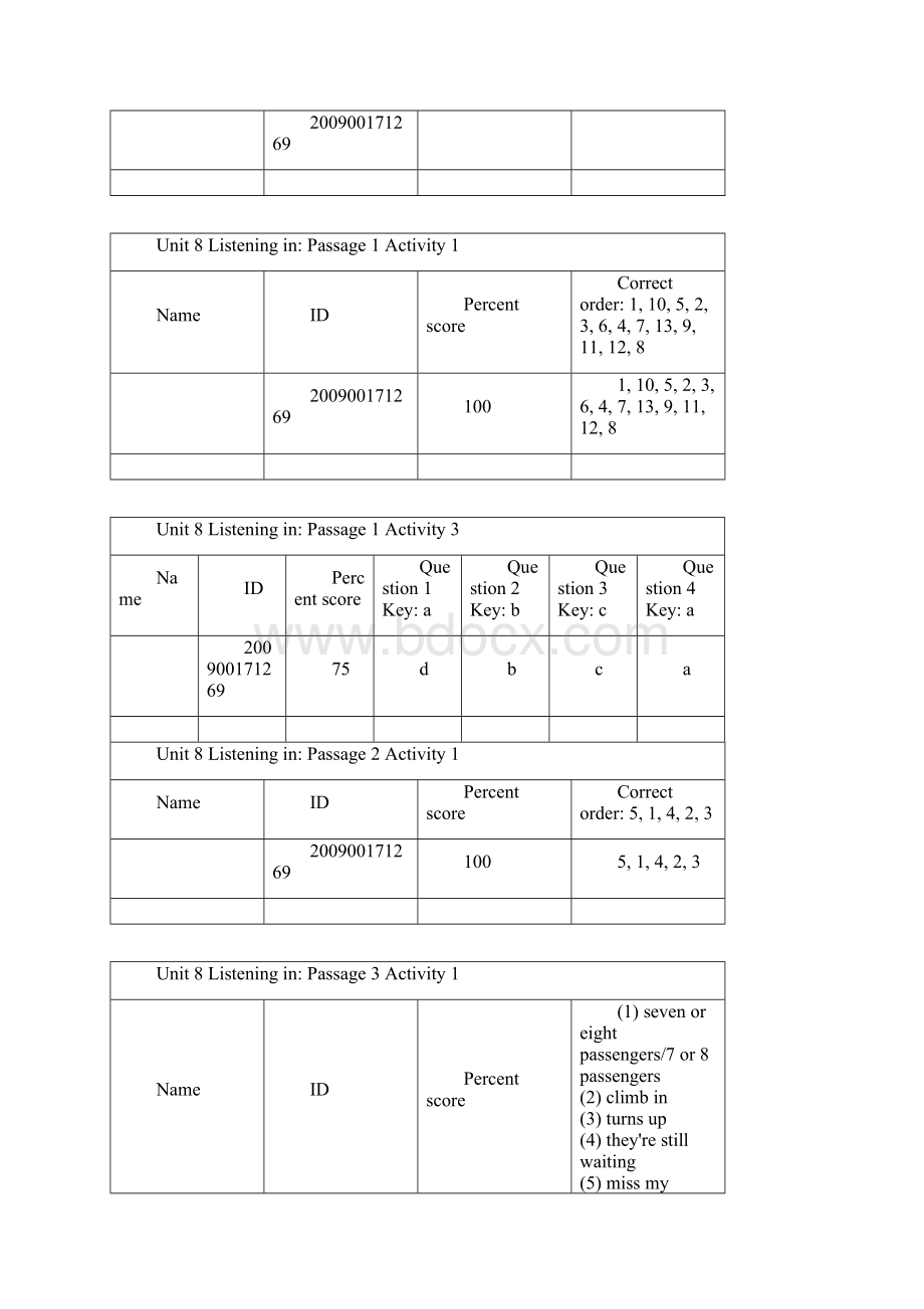 山东大学新标准大学英语网上作业答案第一册视听说.docx_第3页