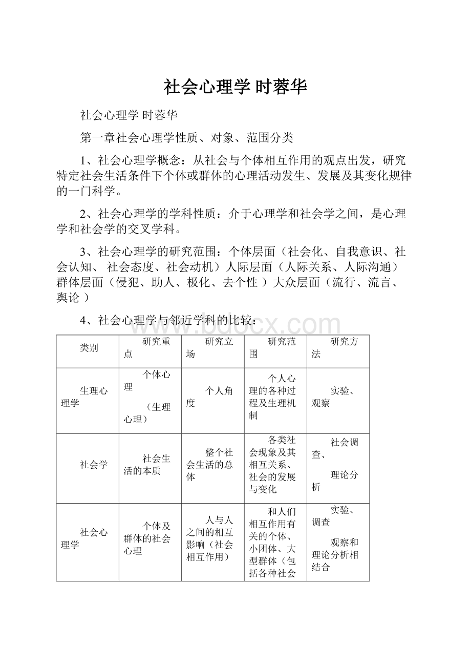 社会心理学 时蓉华.docx_第1页