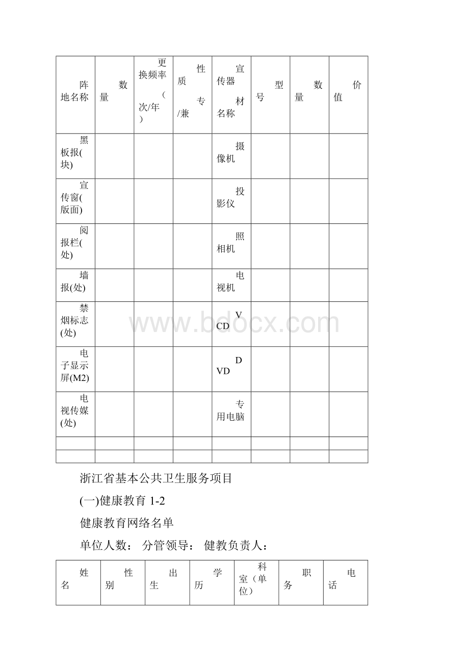 公共卫生台账样本.docx_第2页