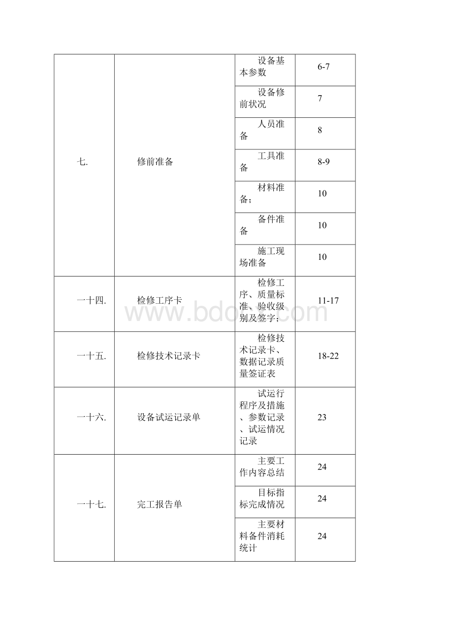 引风机检修资料包号炉.docx_第2页