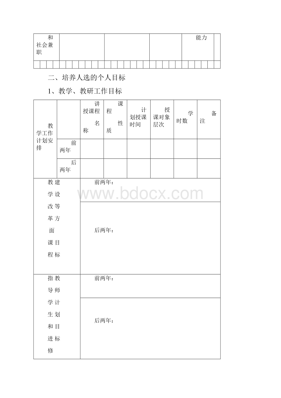 江苏高校青蓝工程第二期计划.docx_第3页