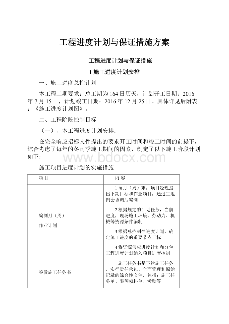 工程进度计划与保证措施方案.docx_第1页