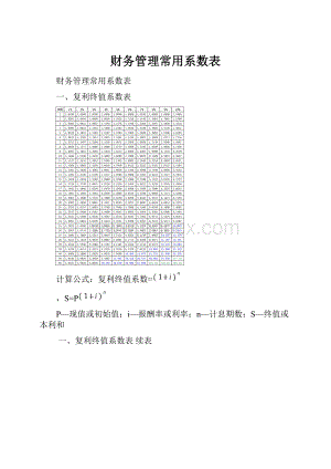 财务管理常用系数表.docx