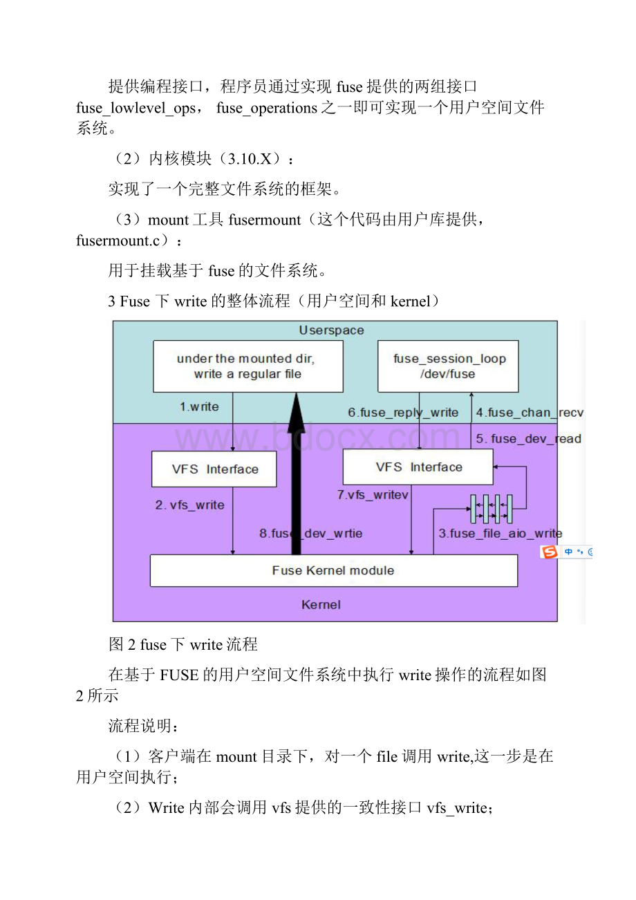 fuse相关流程.docx_第2页