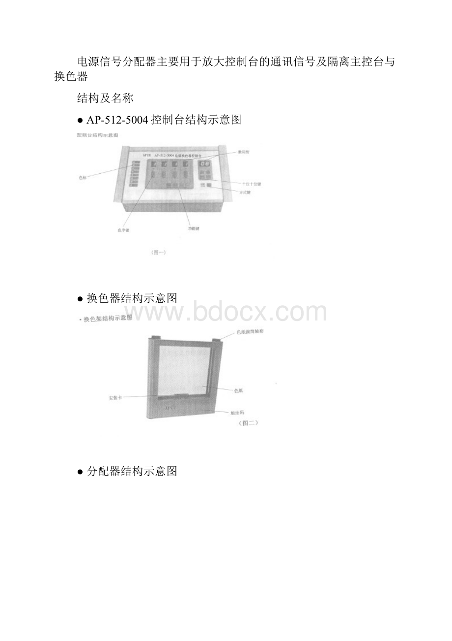 DMX512换色器说明书4198种灯光及控台说明书等资料资料文档.docx_第2页