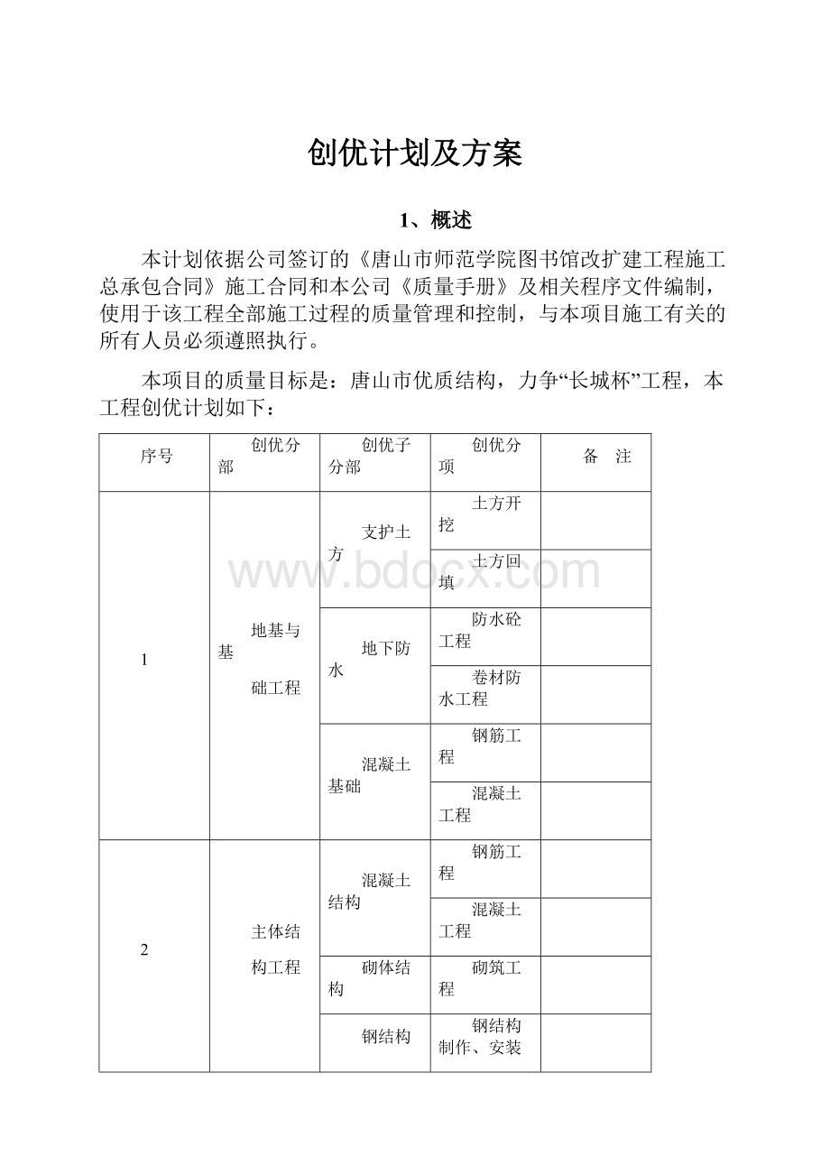 创优计划及方案.docx_第1页