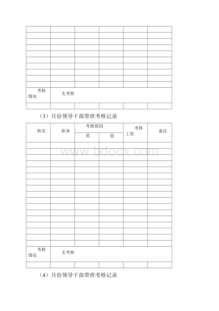 领导干部带班考核记录.docx_第2页