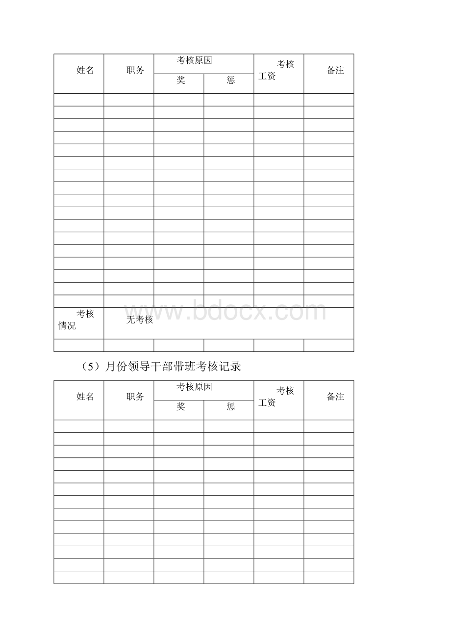 领导干部带班考核记录.docx_第3页