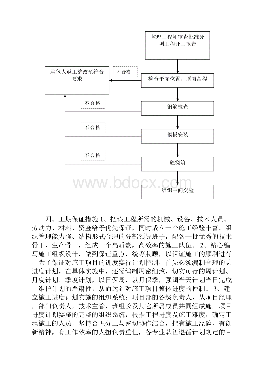 防撞栏施工方案.docx_第3页