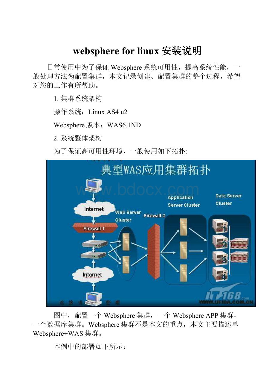 webspherefor linux安装说明.docx