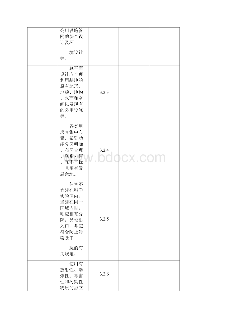 科学用楼检查表.docx_第3页