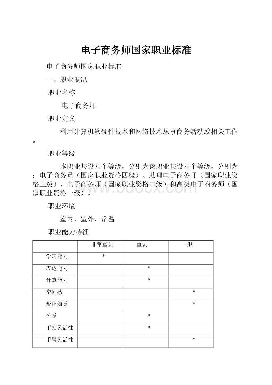 电子商务师国家职业标准.docx