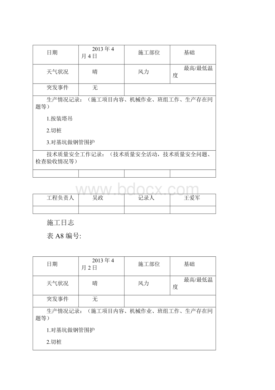 施工日志空白表格模板.docx_第3页