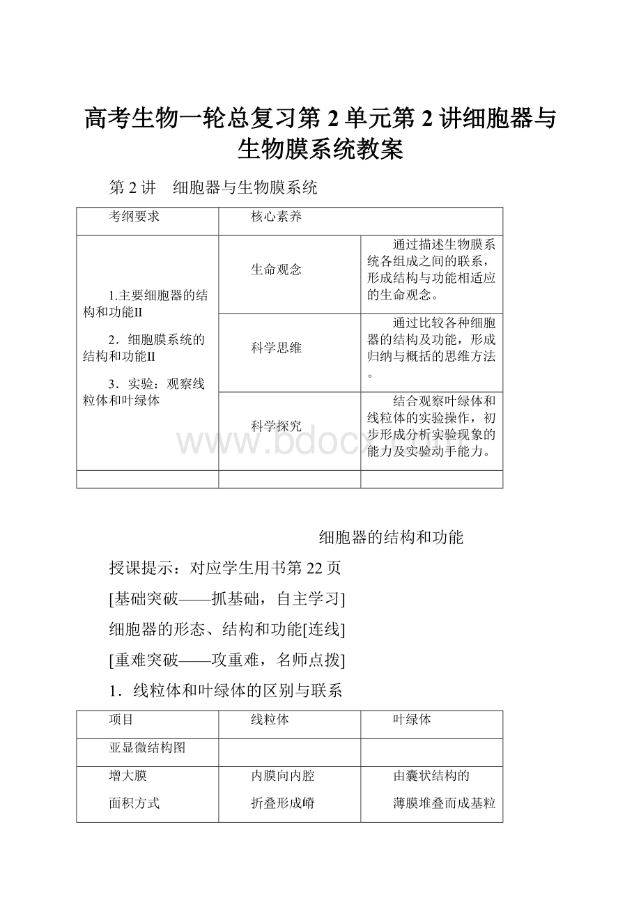 高考生物一轮总复习第2单元第2讲细胞器与生物膜系统教案.docx