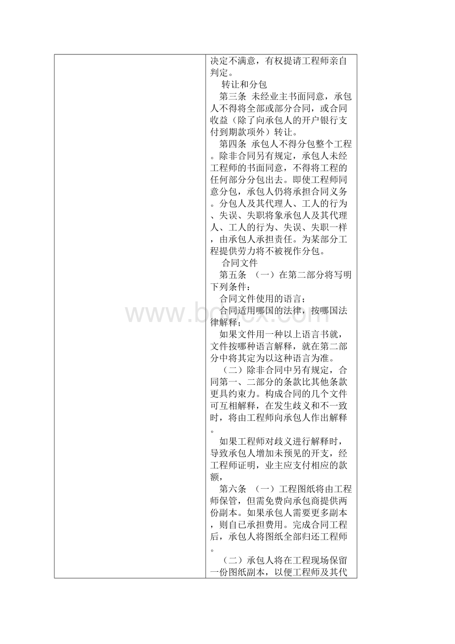 国际承包工程合同格式.docx_第3页