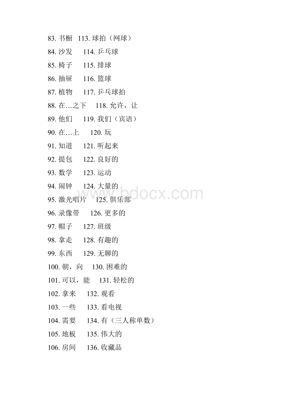 初一英语词汇表.docx_第3页