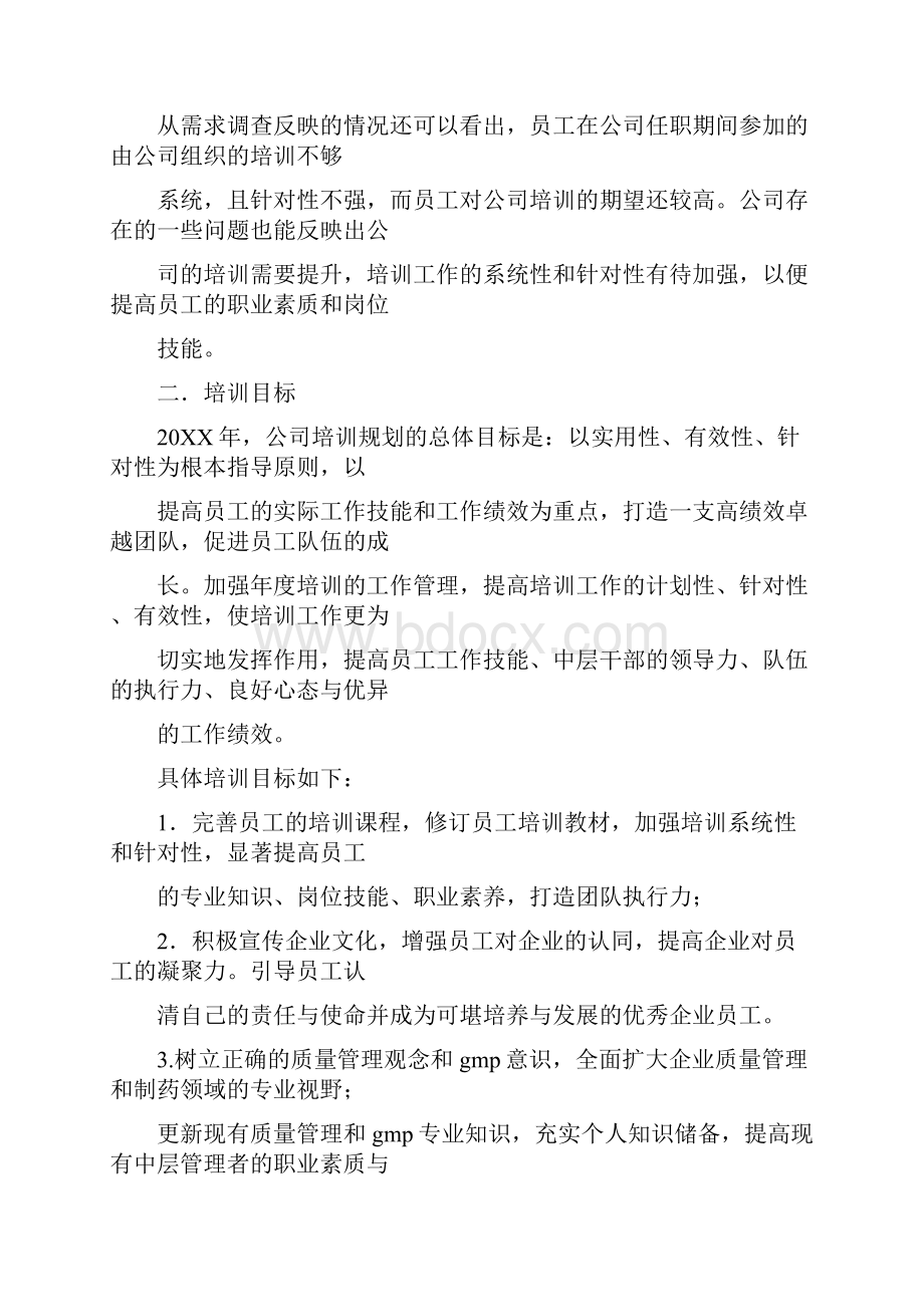 药品生产企业年度培训计划.docx_第2页