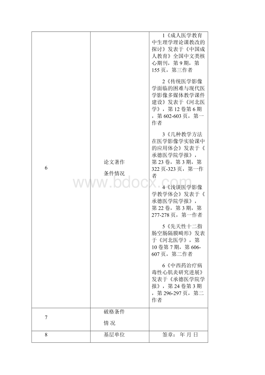 申报评审实验系列实验师专业技术职务任职资格情况一览.docx_第3页