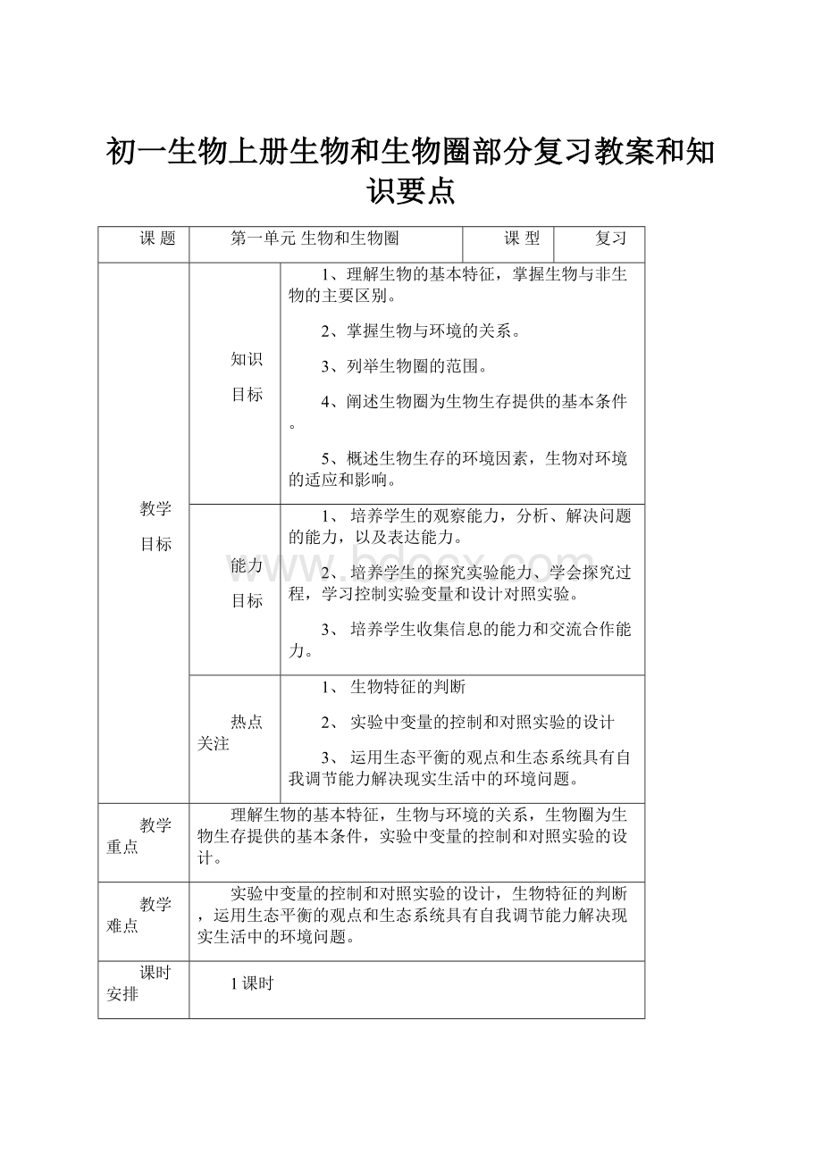 初一生物上册生物和生物圈部分复习教案和知识要点.docx_第1页