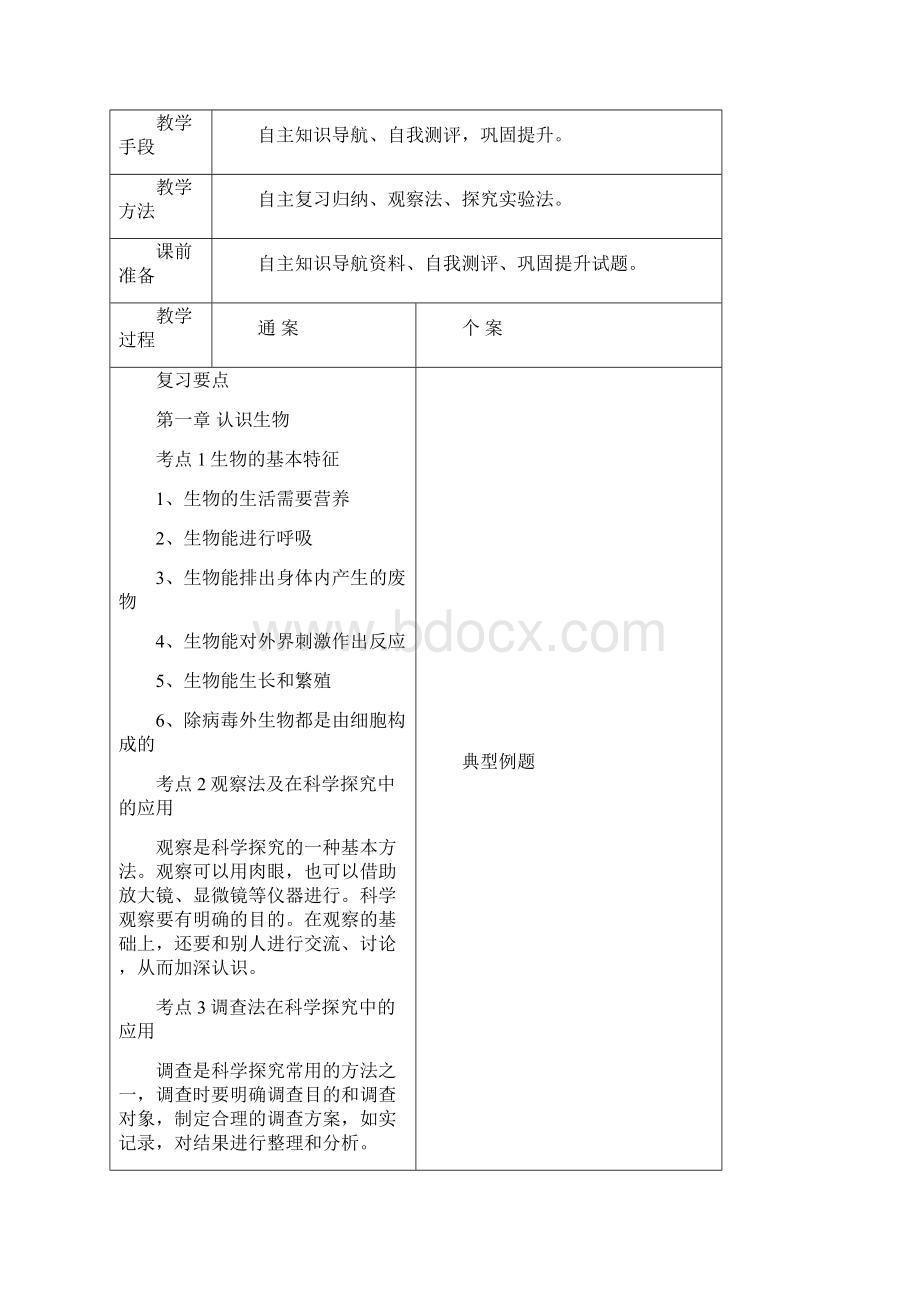 初一生物上册生物和生物圈部分复习教案和知识要点.docx_第2页