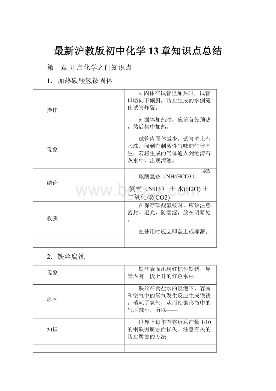 最新沪教版初中化学13章知识点总结.docx_第1页