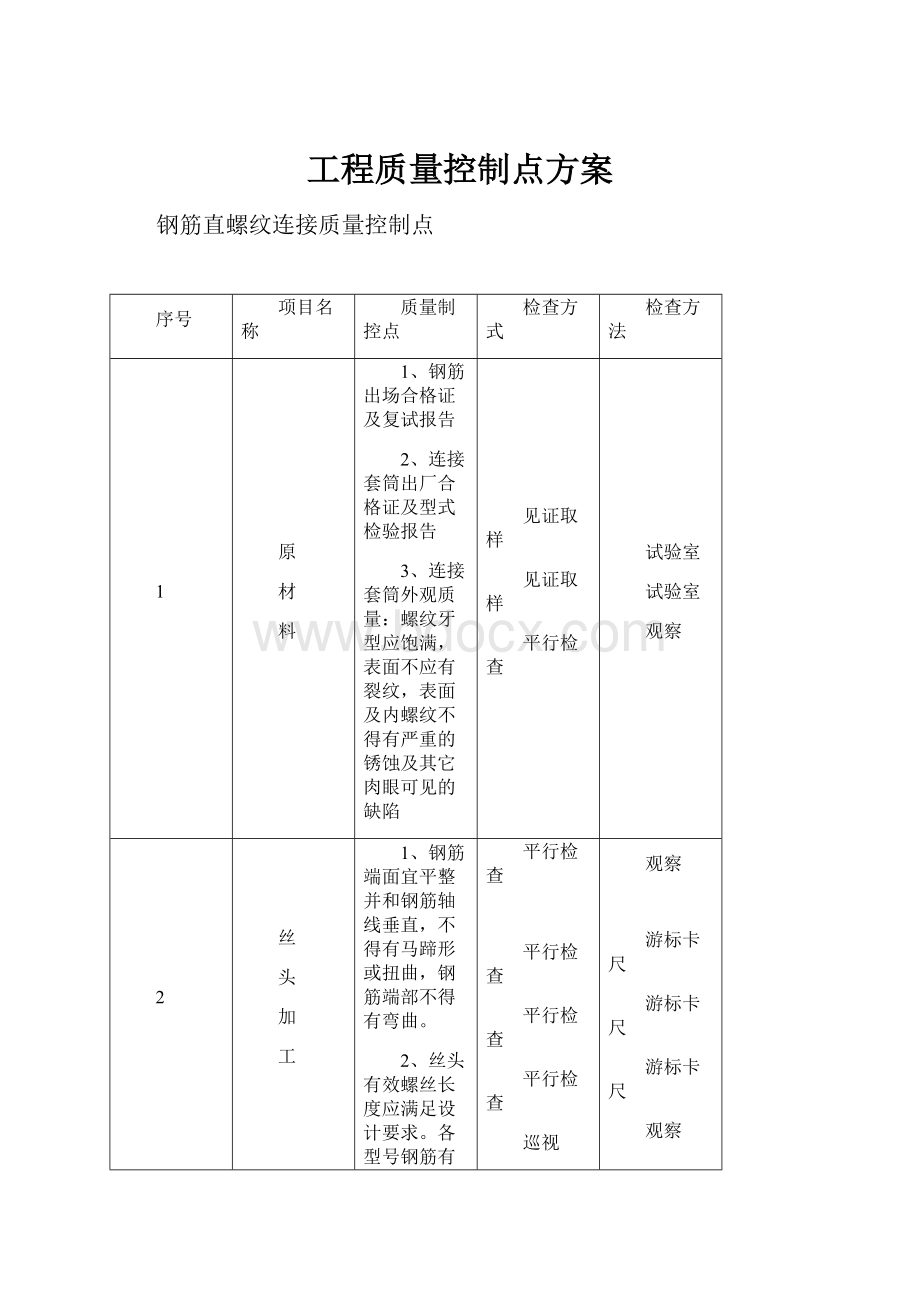 工程质量控制点方案.docx_第1页