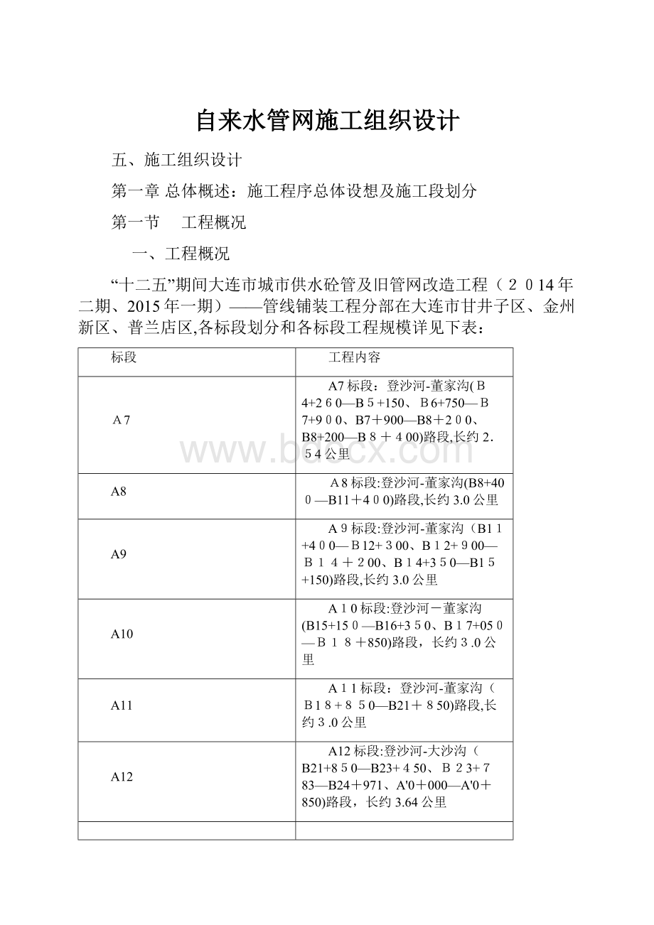 自来水管网施工组织设计.docx_第1页