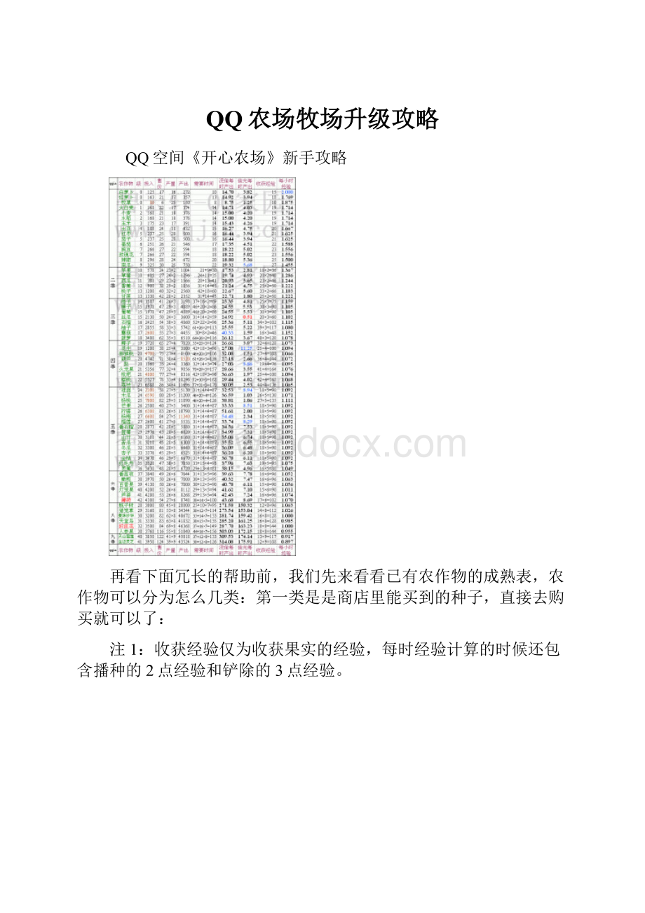 QQ农场牧场升级攻略.docx_第1页