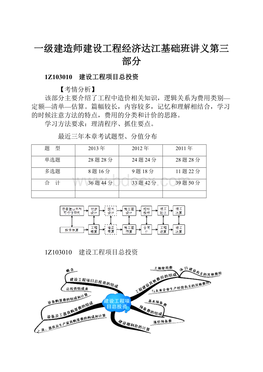 一级建造师建设工程经济达江基础班讲义第三部分.docx_第1页