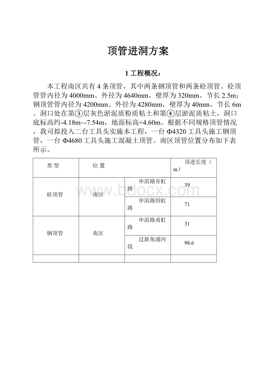 顶管进洞方案.docx_第1页