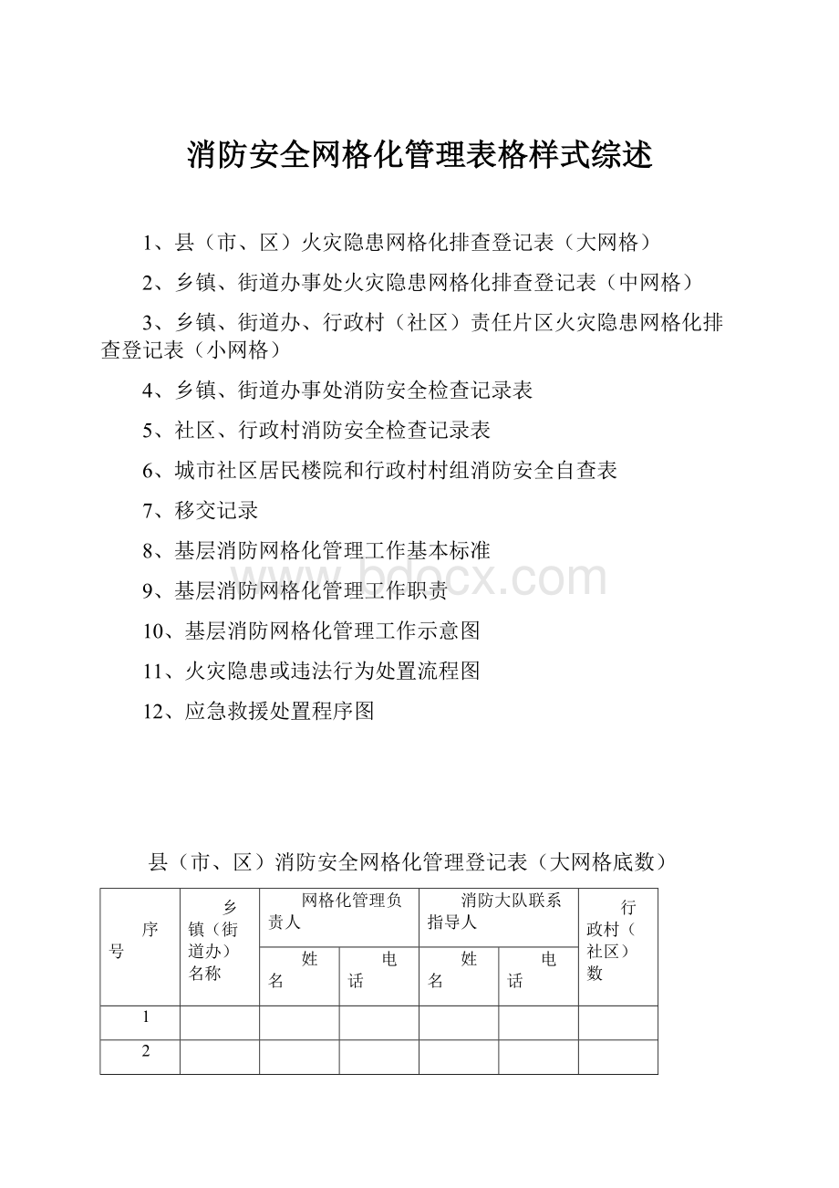 消防安全网格化管理表格样式综述.docx_第1页