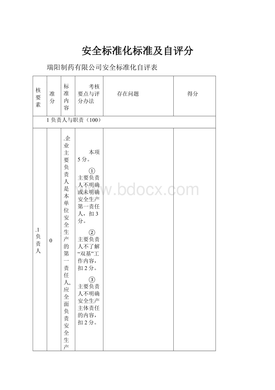 安全标准化标准及自评分.docx