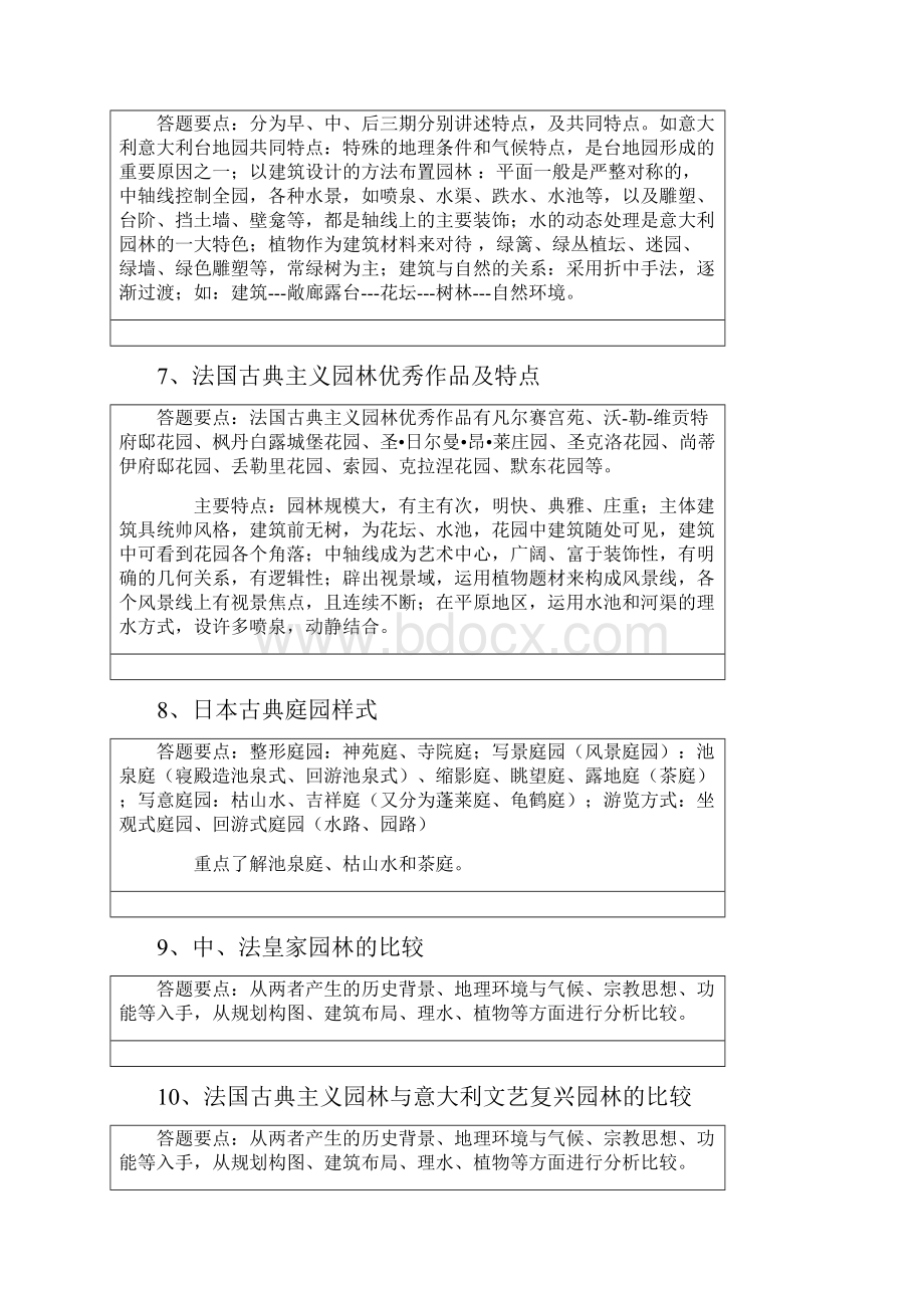 风景园林问答资料.docx_第3页