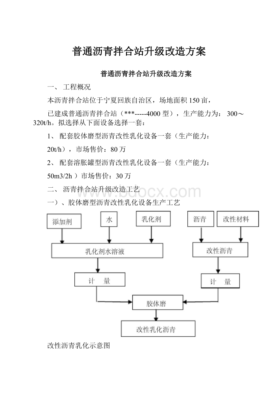 普通沥青拌合站升级改造方案.docx_第1页