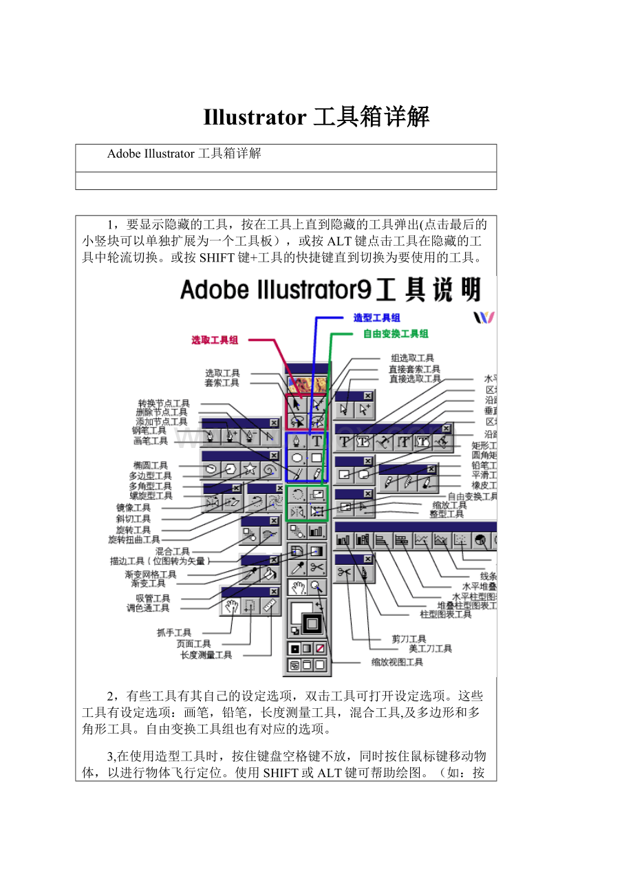 Illustrator 工具箱详解.docx