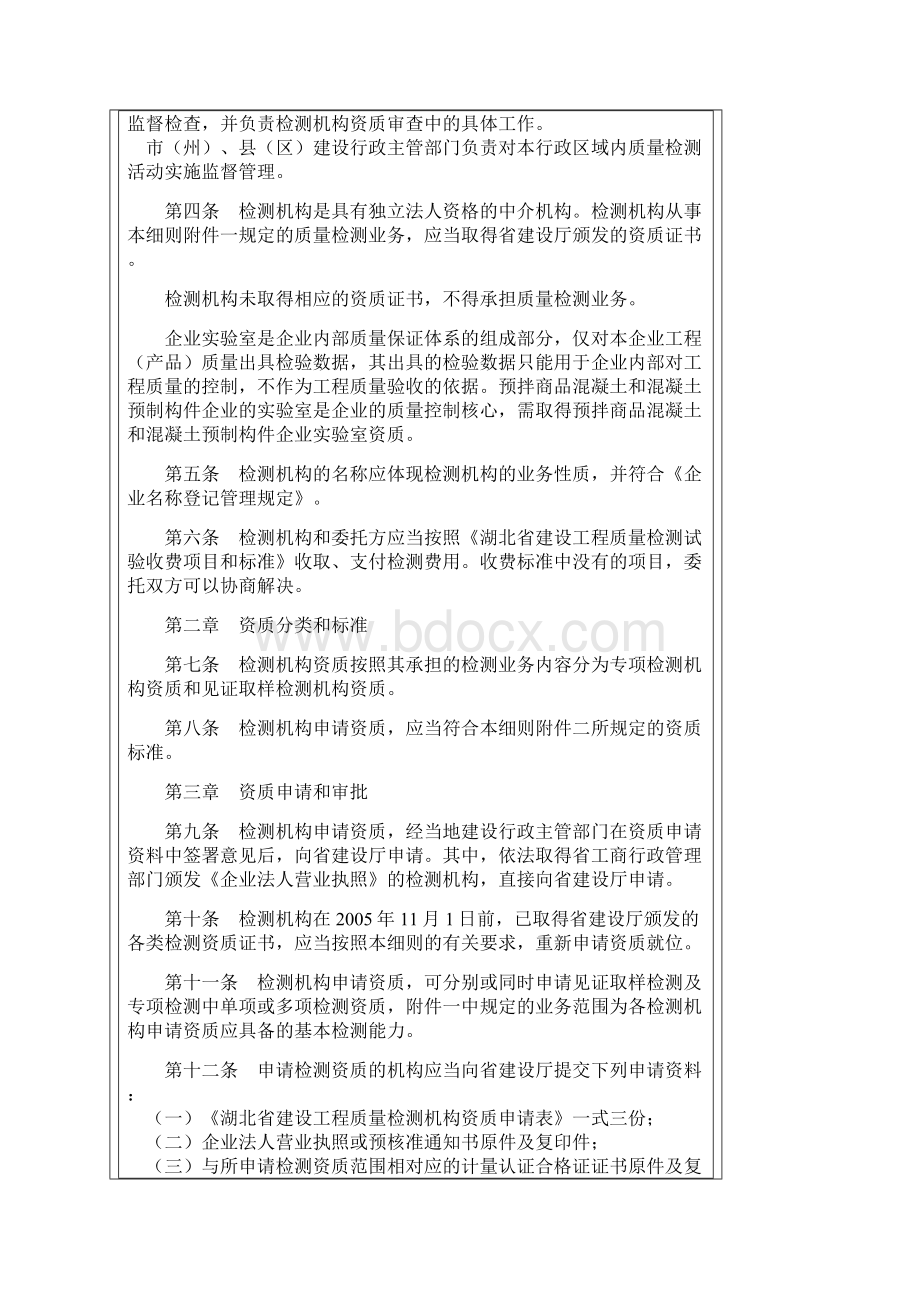 湖北省建设工程质量检测管理实施细则.docx_第3页